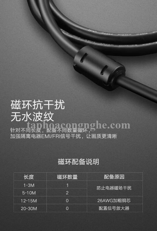 Ugreen 11607 3M màu Đen Cáp tín hiệu DVI 24 + 1 DV101 30011607